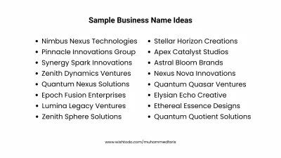 brainstorm 20 unique business name ideas in 3 hours
